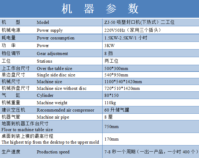高周波PVC熱合機技術參數 高周波PVC熱合機技術參數